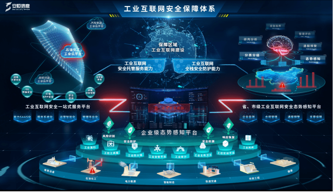 安恒信息榮獲2023年中國工業(yè)互聯(lián)網(wǎng)安全大賽優(yōu)秀支撐獎(jiǎng)，引領(lǐng)工業(yè)互聯(lián)網(wǎng)安全服務(wù)新標(biāo)桿